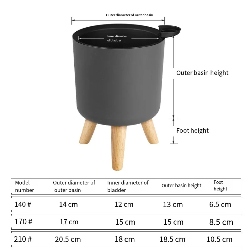 1PC Indoor Plastic Flowerpot S - đánh giá và giá Aloe Vera Pot